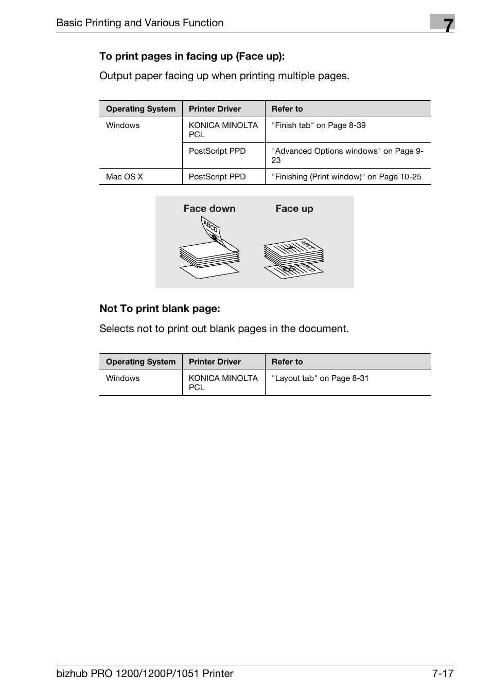 Konica Minolta bizhub PRO 1051 User Manual | Page 114 / 355