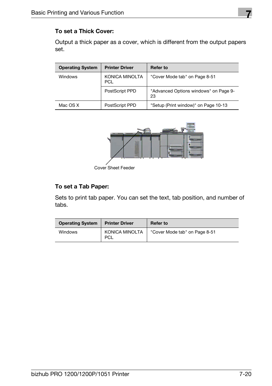 To set a thick cover, To set a tab paper | Konica Minolta bizhub PRO 1051 User Manual | Page 117 / 355