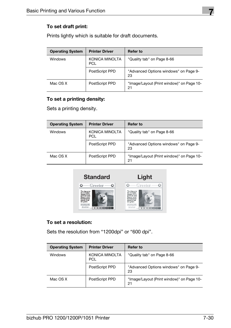 To set draft print, To set a printing density, To set a resolution | Standard light | Konica Minolta bizhub PRO 1051 User Manual | Page 127 / 355