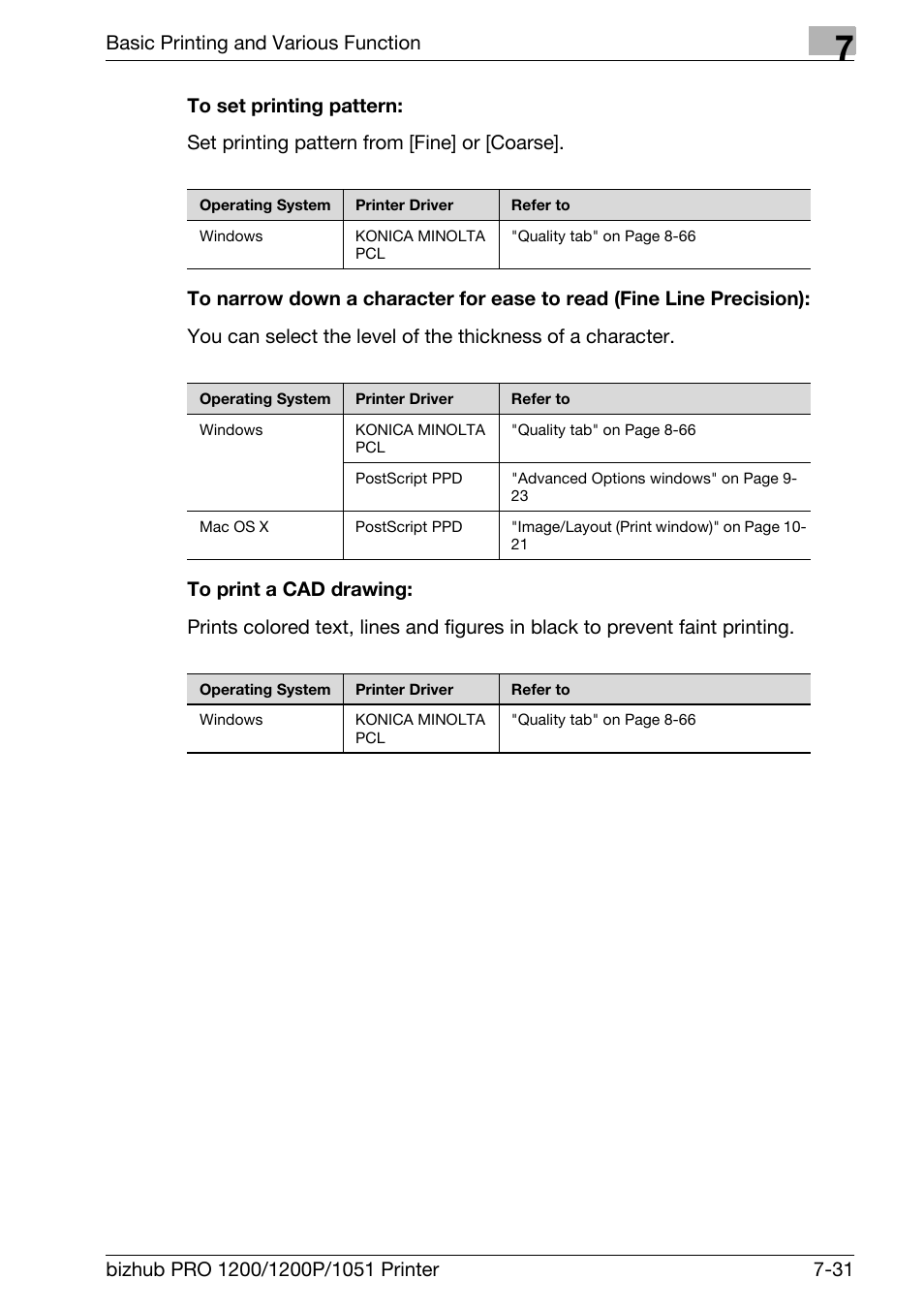 To set printing pattern, To print a cad drawing | Konica Minolta bizhub PRO 1051 User Manual | Page 128 / 355