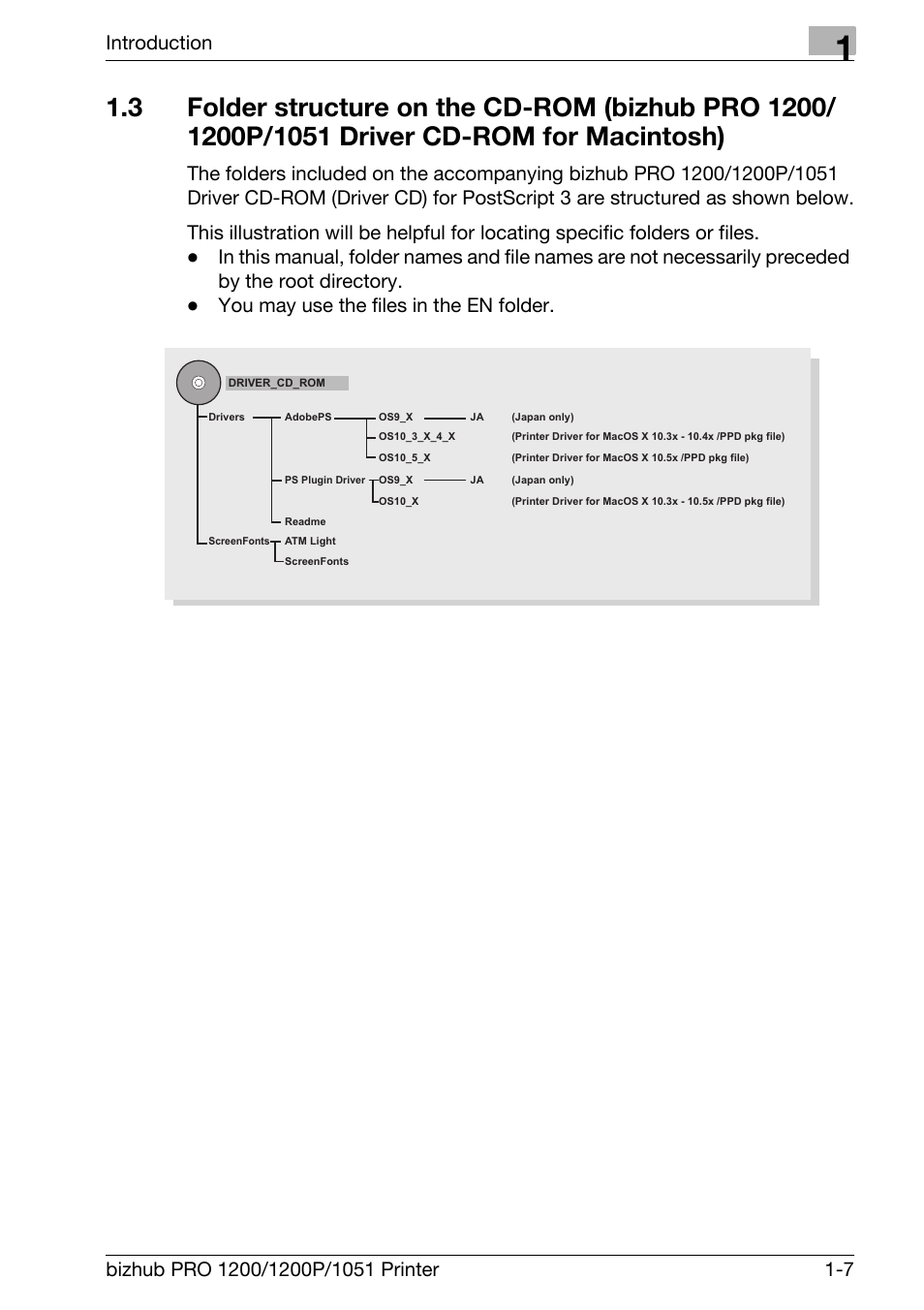 Introduction | Konica Minolta bizhub PRO 1051 User Manual | Page 13 / 355
