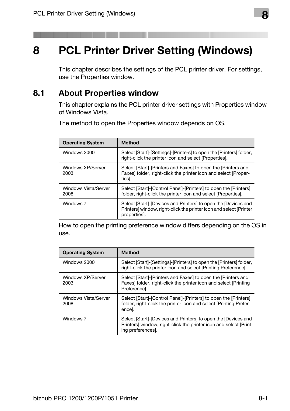 8 pcl printer driver setting (windows), 1 about properties window, Pcl printer driver setting (windows) | About properties window -1, Chapter 8 pcl printer driver setting (win- dows), 8pcl printer driver setting (windows) | Konica Minolta bizhub PRO 1051 User Manual | Page 132 / 355