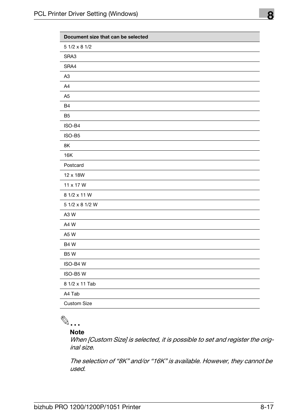 Konica Minolta bizhub PRO 1051 User Manual | Page 148 / 355