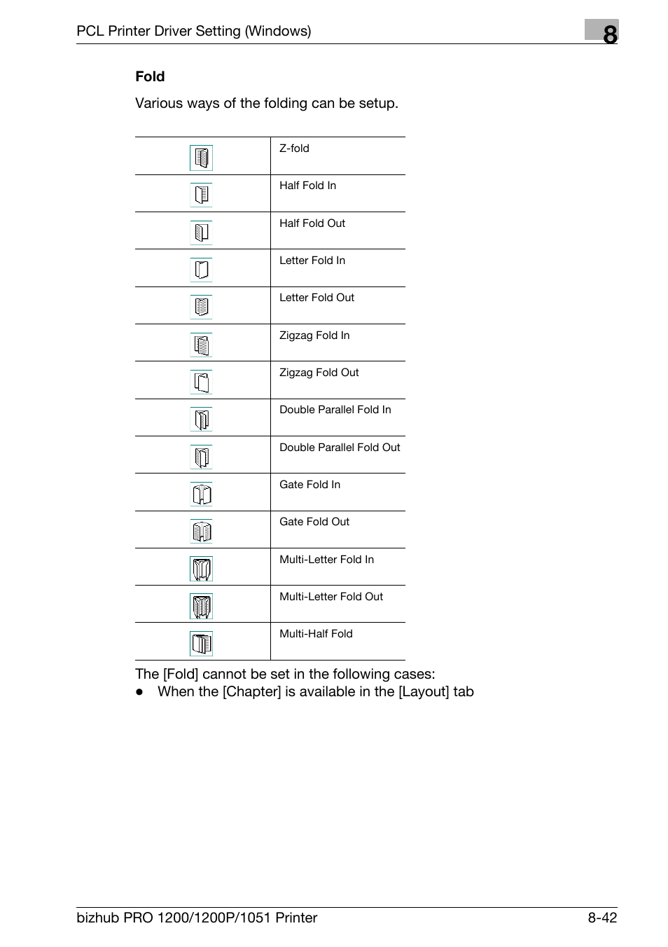 Fold | Konica Minolta bizhub PRO 1051 User Manual | Page 173 / 355