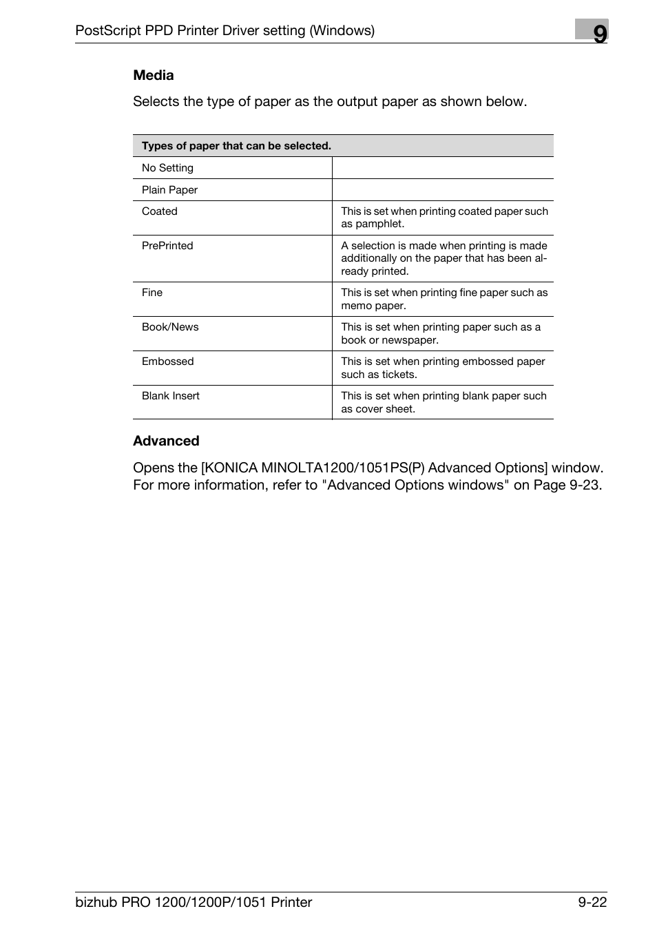 Media, Advanced | Konica Minolta bizhub PRO 1051 User Manual | Page 230 / 355