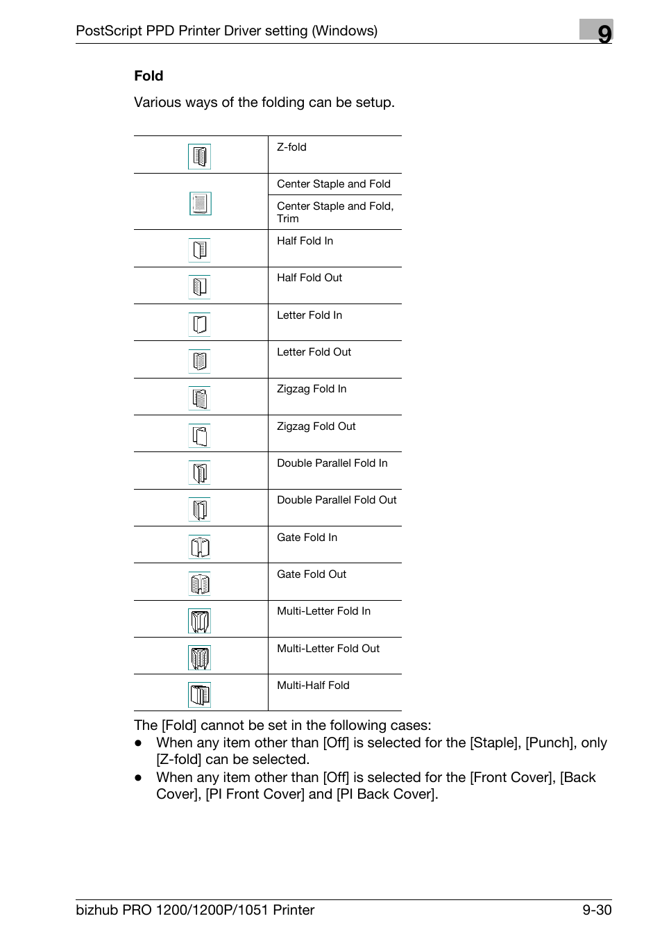 Fold | Konica Minolta bizhub PRO 1051 User Manual | Page 238 / 355