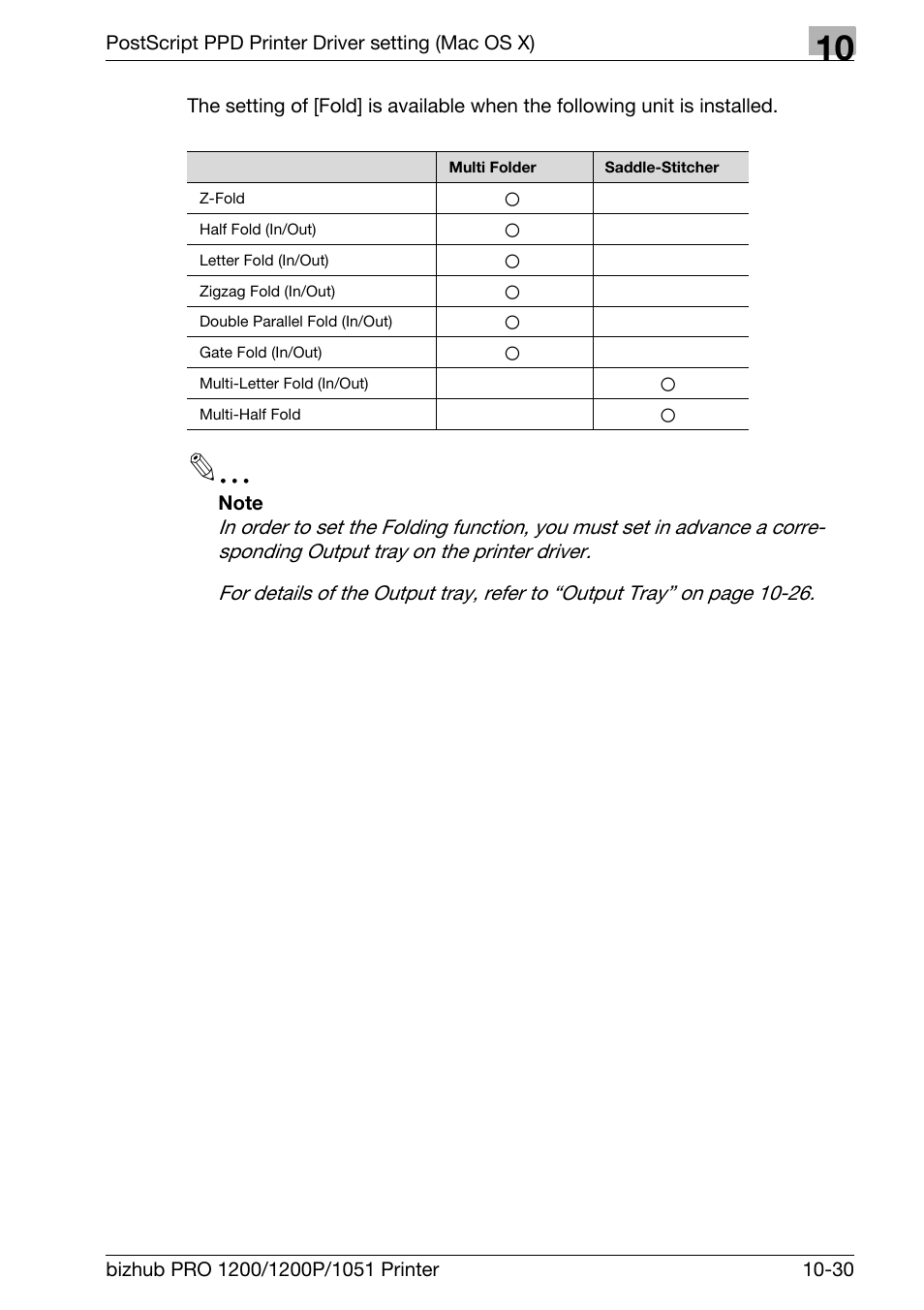 Konica Minolta bizhub PRO 1051 User Manual | Page 281 / 355