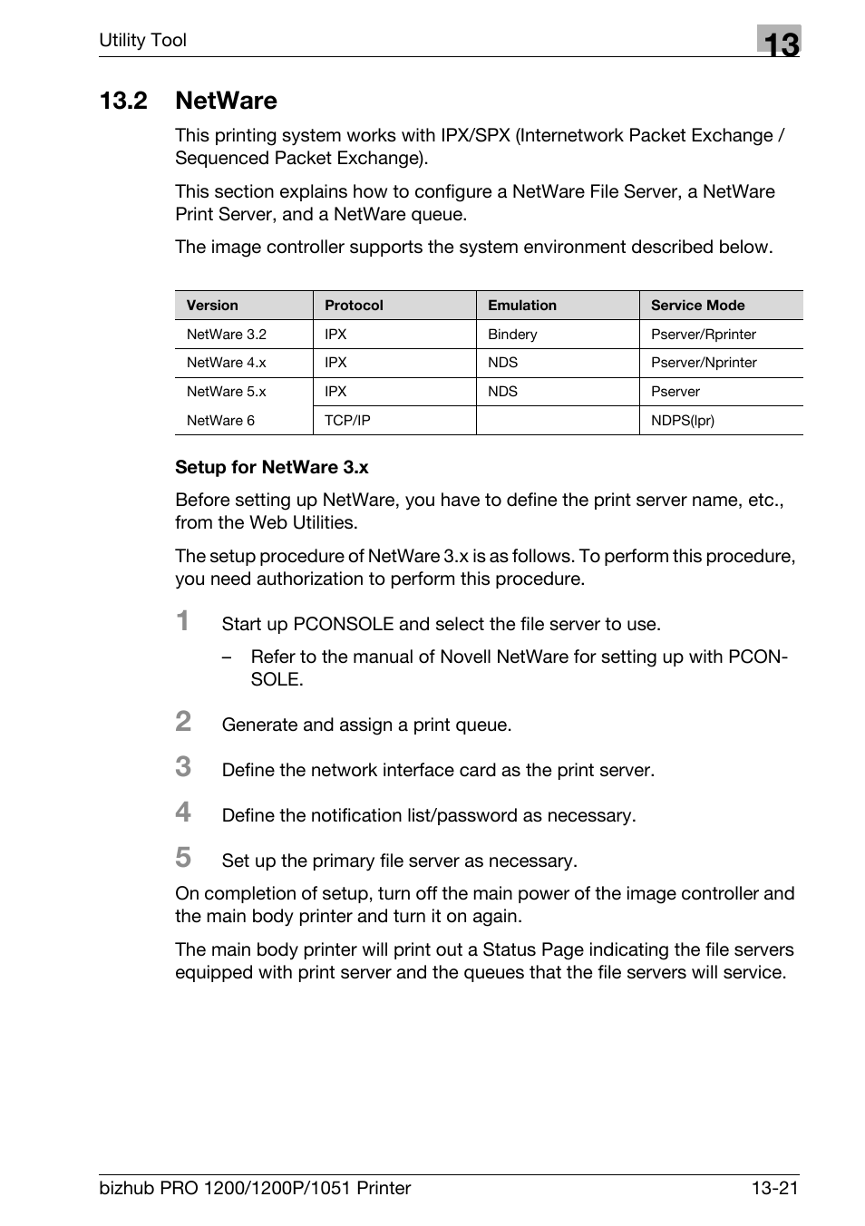 2 netware, Setup for netware 3.x, Netware -21 | Konica Minolta bizhub PRO 1051 User Manual | Page 321 / 355