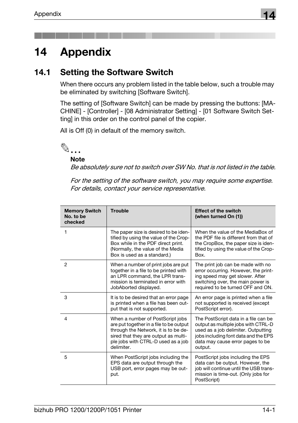 14 appendix, 1 setting the software switch, Setting the software switch -1 | Konica Minolta bizhub PRO 1051 User Manual | Page 338 / 355