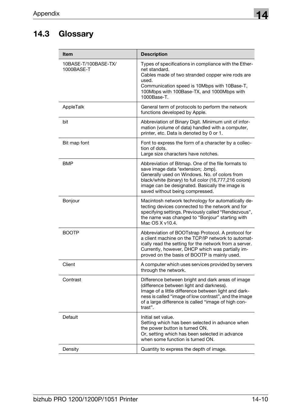 3 glossary, Glossary -10 | Konica Minolta bizhub PRO 1051 User Manual | Page 347 / 355