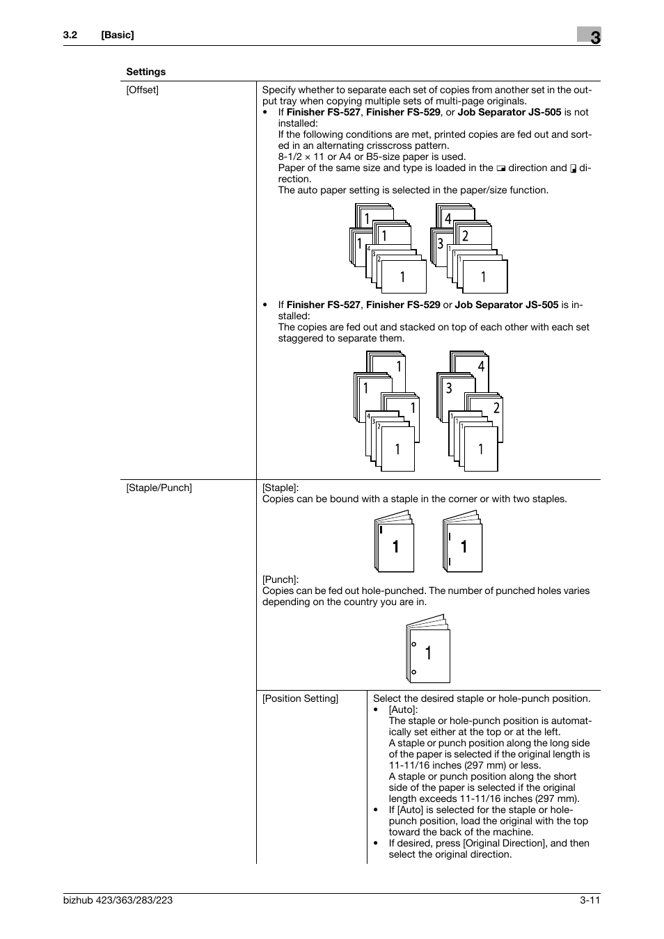 Konica Minolta BIZHUB 223 User Manual | Page 32 / 60