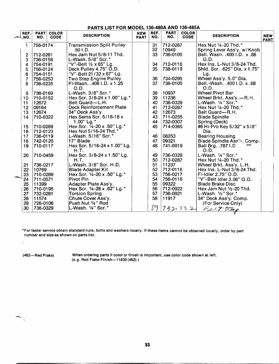 Asus 136-480A User Manual | Page 33 / 34