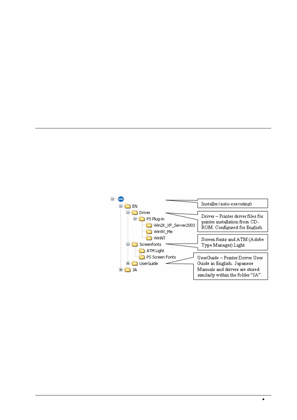 Windows installation, Cd contents | Konica Minolta bizhub PRO 1050P User Manual | Page 5 / 88