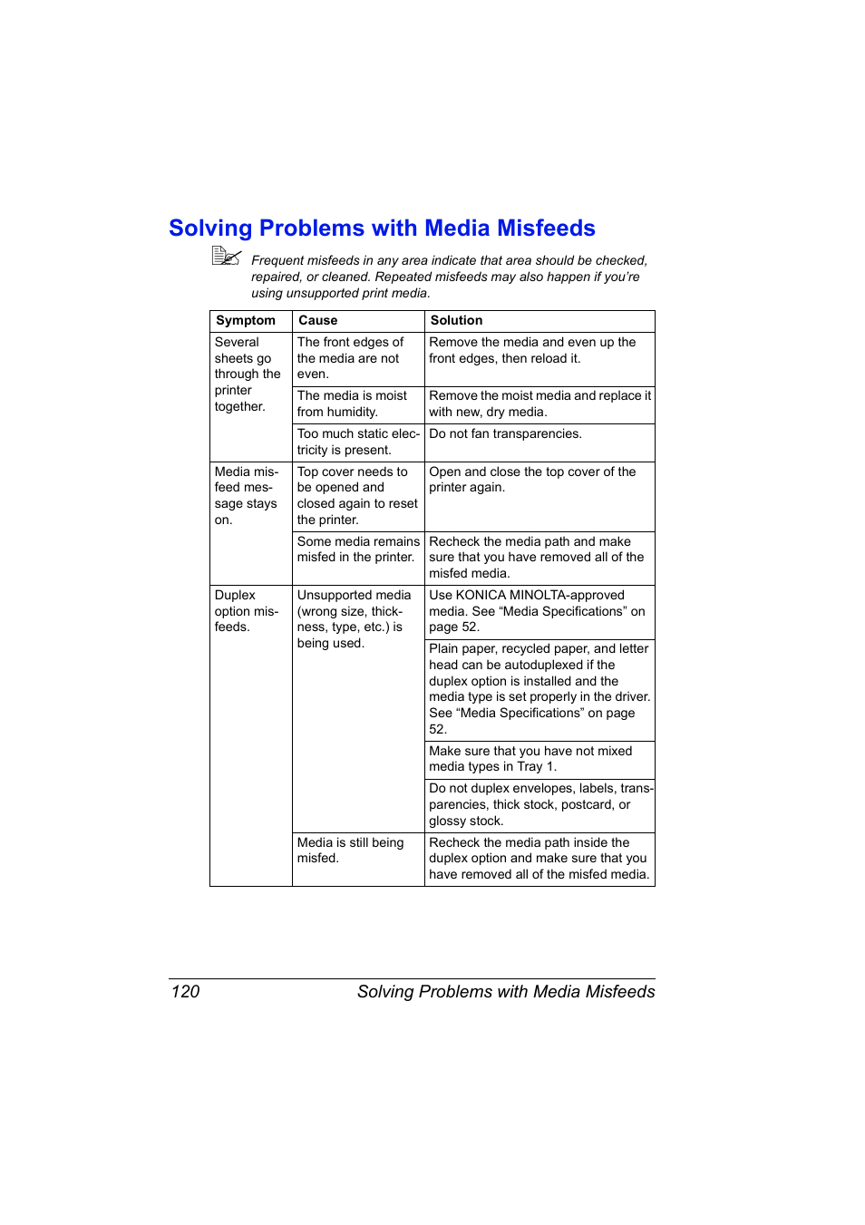 Solving problems with media misfeeds, Solving problems with media misfeeds 120 | Konica Minolta Magicolor 2550 User Manual | Page 134 / 174