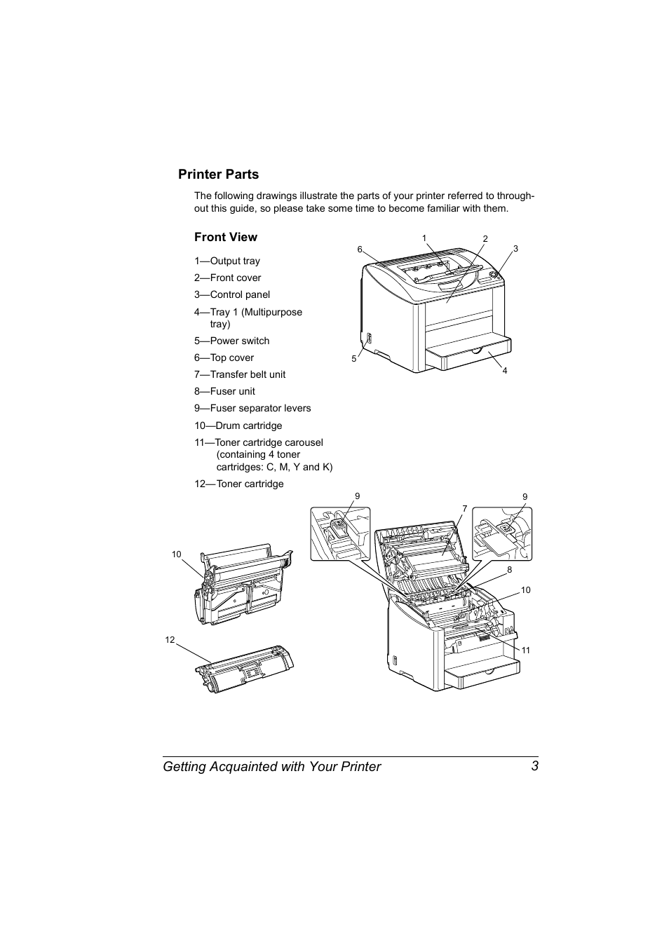 Printer parts, Front view, Printer parts 3 | Front view 3 | Konica Minolta Magicolor 2550 User Manual | Page 17 / 174