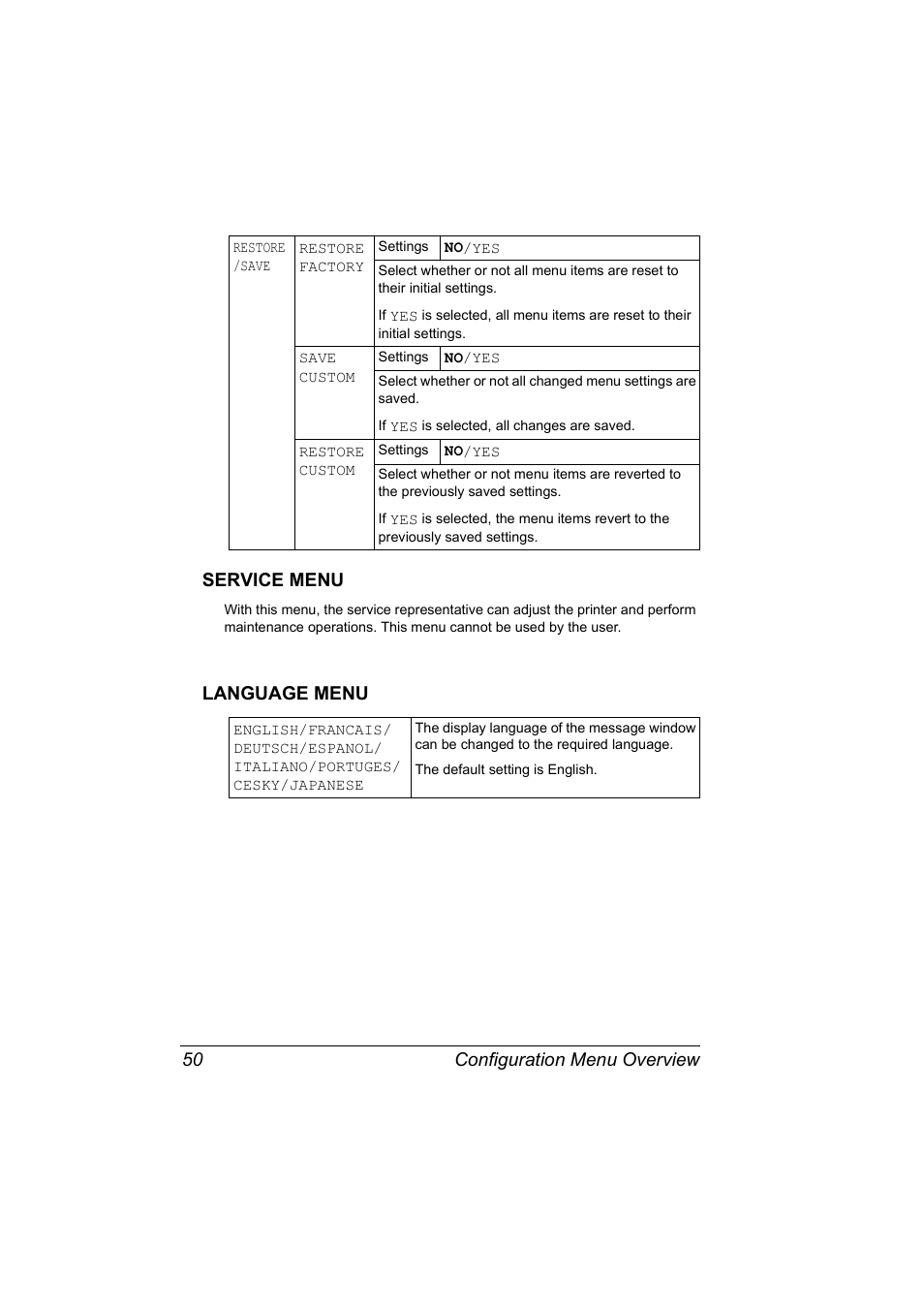 Service menu, Language menu, Language menu 50 | Configuration menu overview 50 service menu | Konica Minolta Magicolor 2550 User Manual | Page 64 / 174