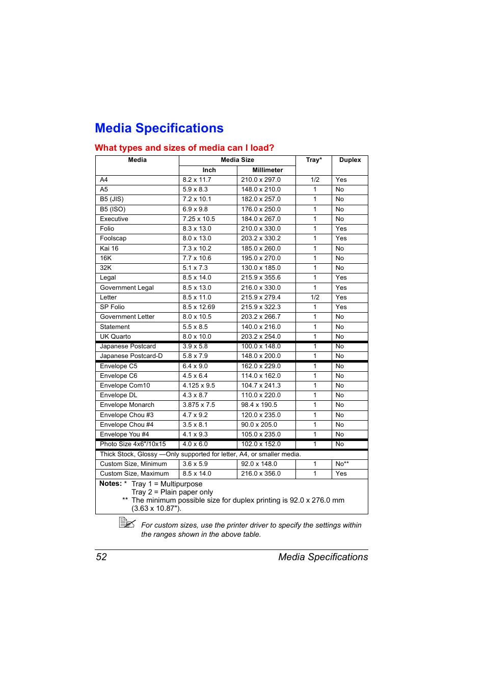 Media specifications, Media specifications 52, What types and sizes of media can i load | Konica Minolta Magicolor 2550 User Manual | Page 66 / 174