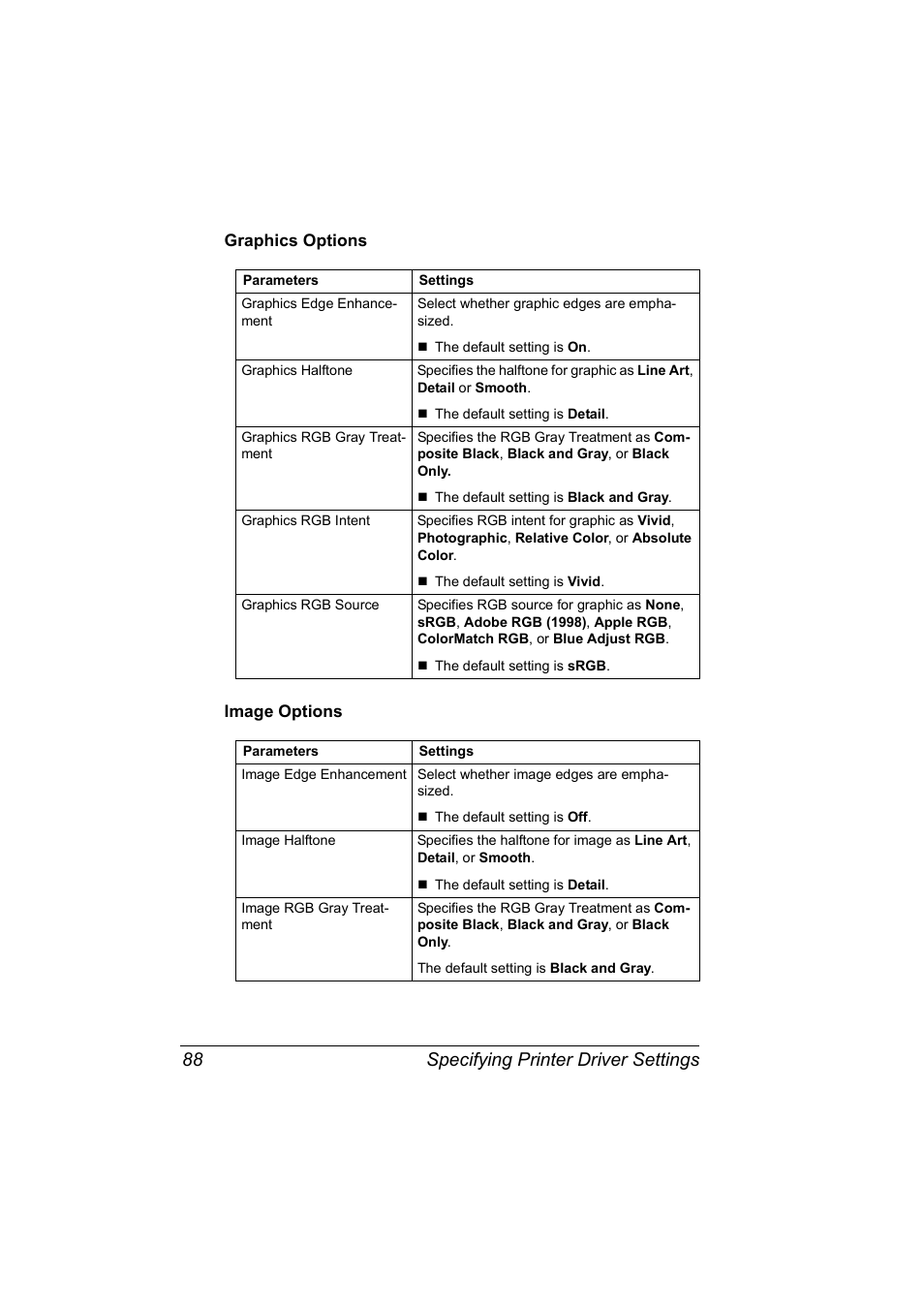 Graphics options, Image options, Graphics options 88 image options 88 | Specifying printer driver settings 88 | Konica Minolta BIZHUB C30P User Manual | Page 106 / 292