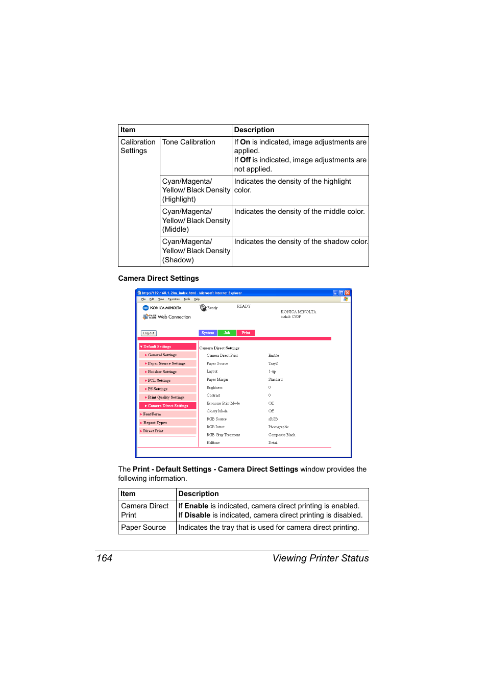 Viewing printer status 164 | Konica Minolta BIZHUB C30P User Manual | Page 182 / 292