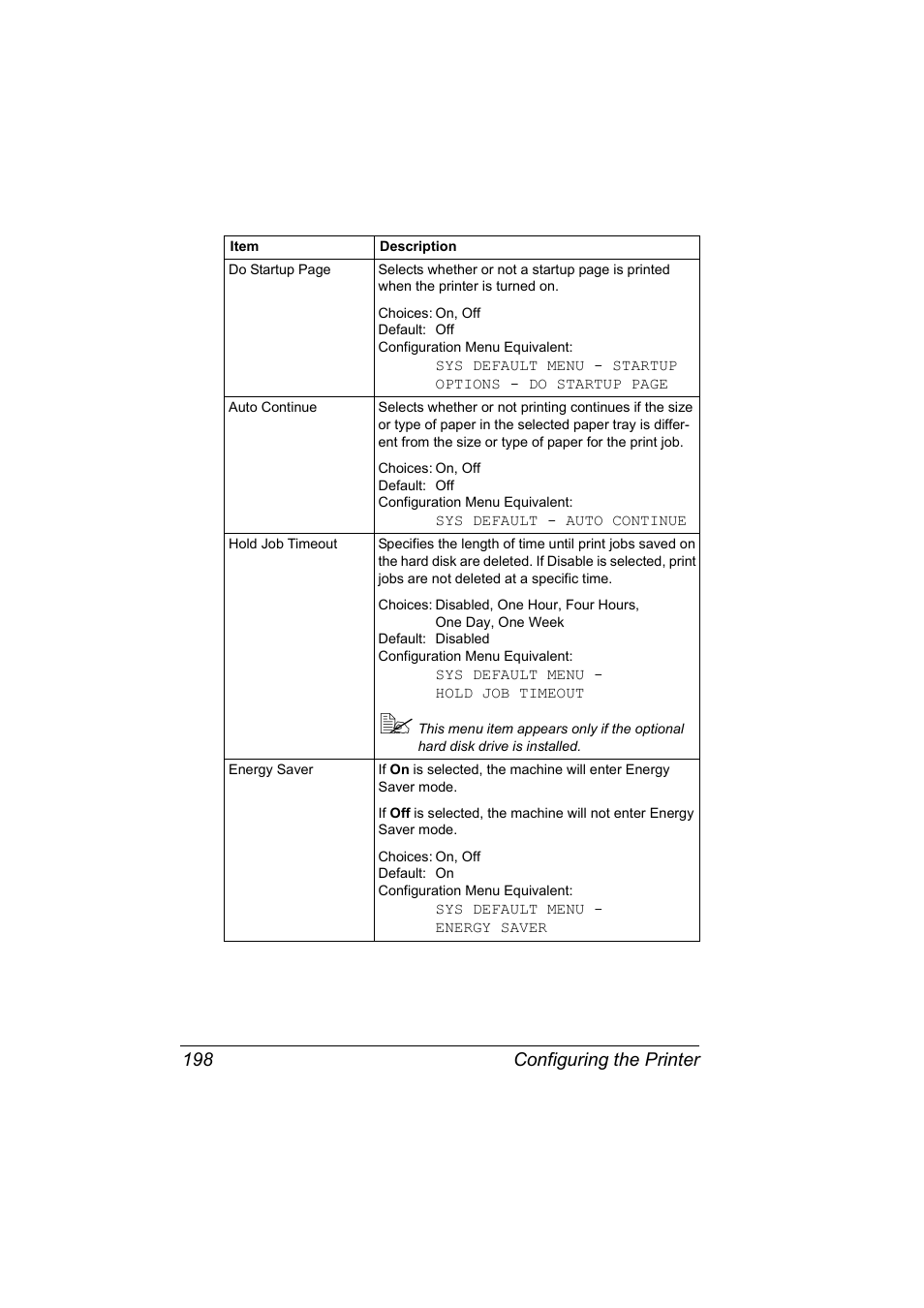 Configuring the printer 198 | Konica Minolta BIZHUB C30P User Manual | Page 216 / 292