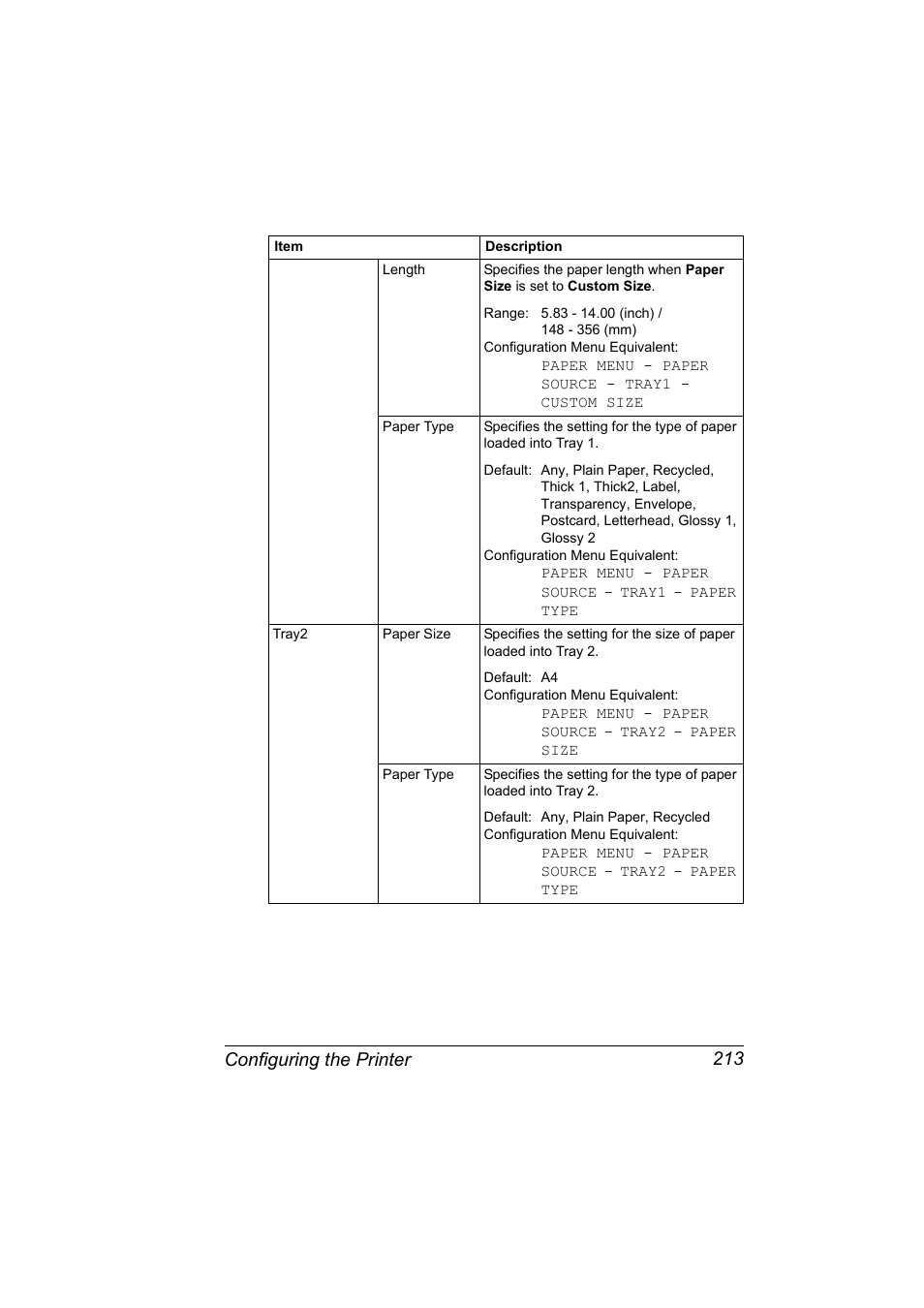 Configuring the printer 213 | Konica Minolta BIZHUB C30P User Manual | Page 231 / 292