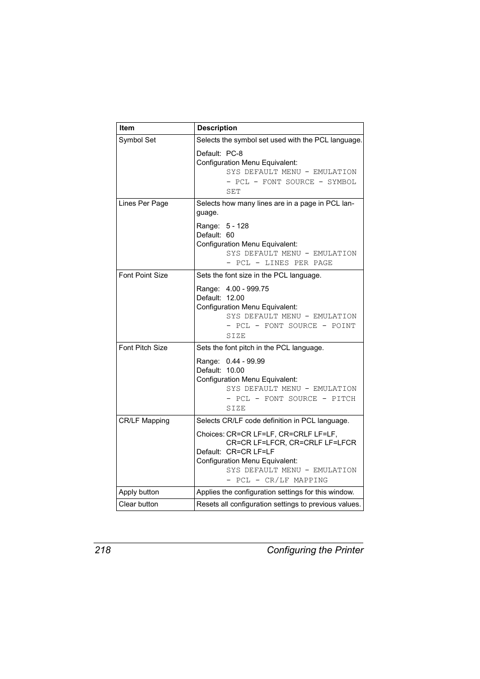 Configuring the printer 218 | Konica Minolta BIZHUB C30P User Manual | Page 236 / 292