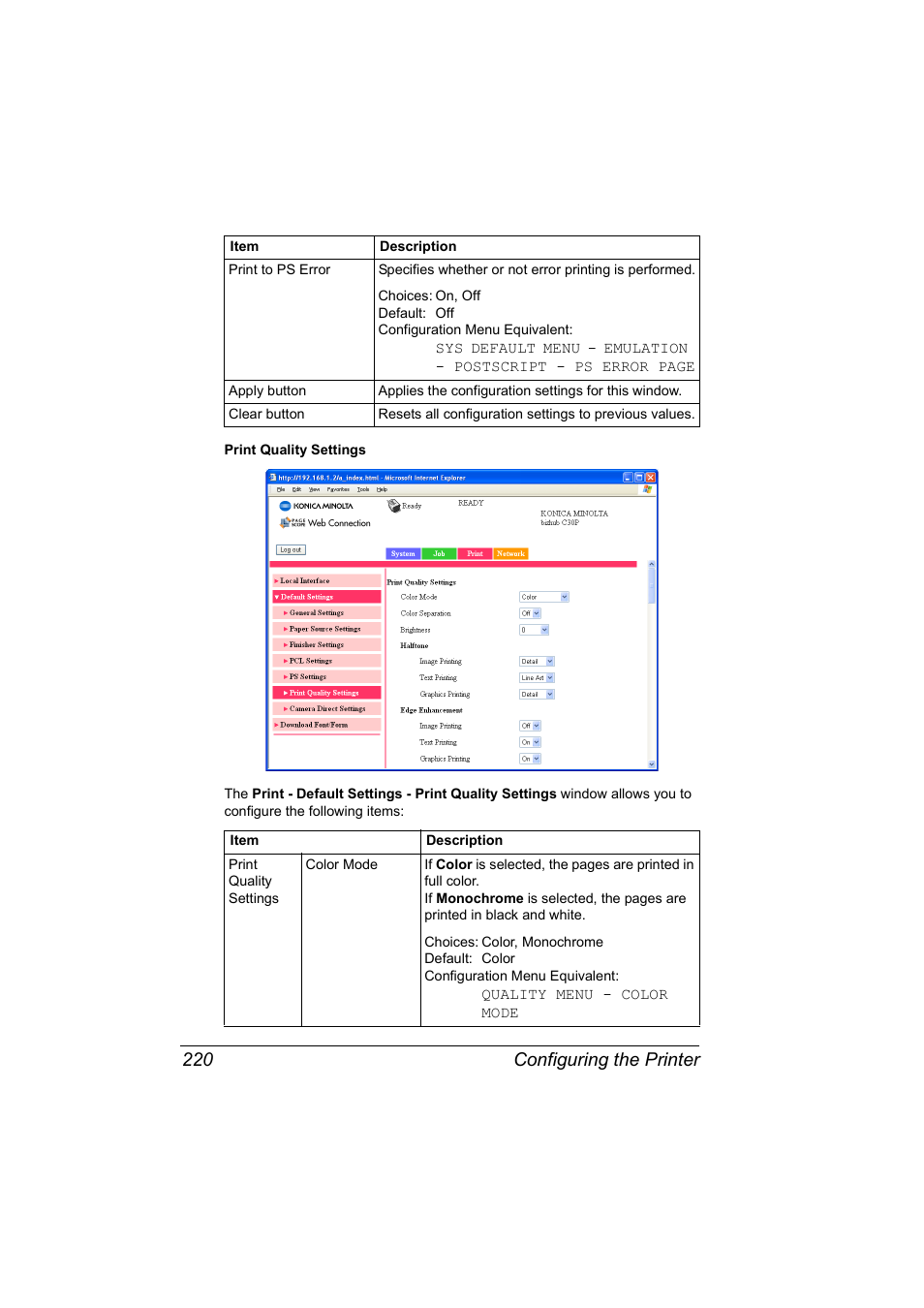 Configuring the printer 220 | Konica Minolta BIZHUB C30P User Manual | Page 238 / 292