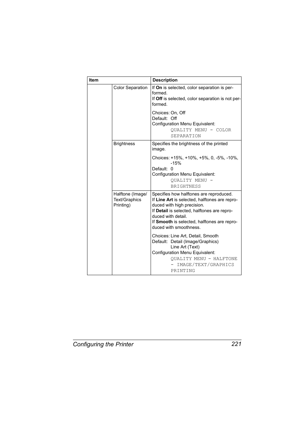 Configuring the printer 221 | Konica Minolta BIZHUB C30P User Manual | Page 239 / 292