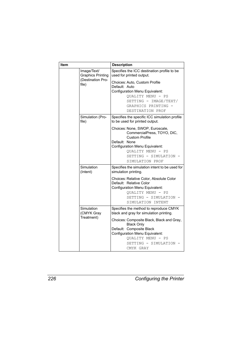 Configuring the printer 226 | Konica Minolta BIZHUB C30P User Manual | Page 244 / 292