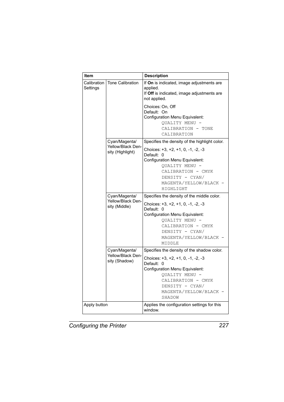 Configuring the printer 227 | Konica Minolta BIZHUB C30P User Manual | Page 245 / 292