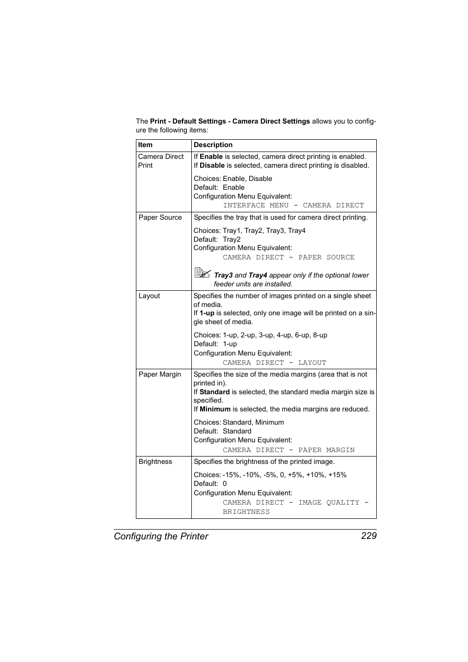 Configuring the printer 229 | Konica Minolta BIZHUB C30P User Manual | Page 247 / 292
