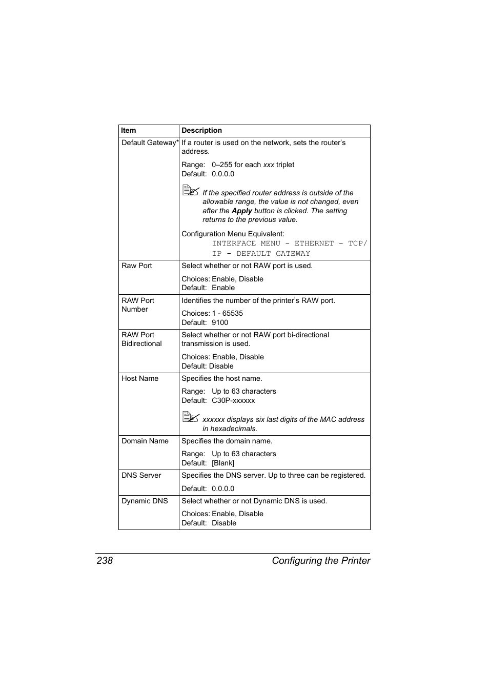 Configuring the printer 238 | Konica Minolta BIZHUB C30P User Manual | Page 256 / 292