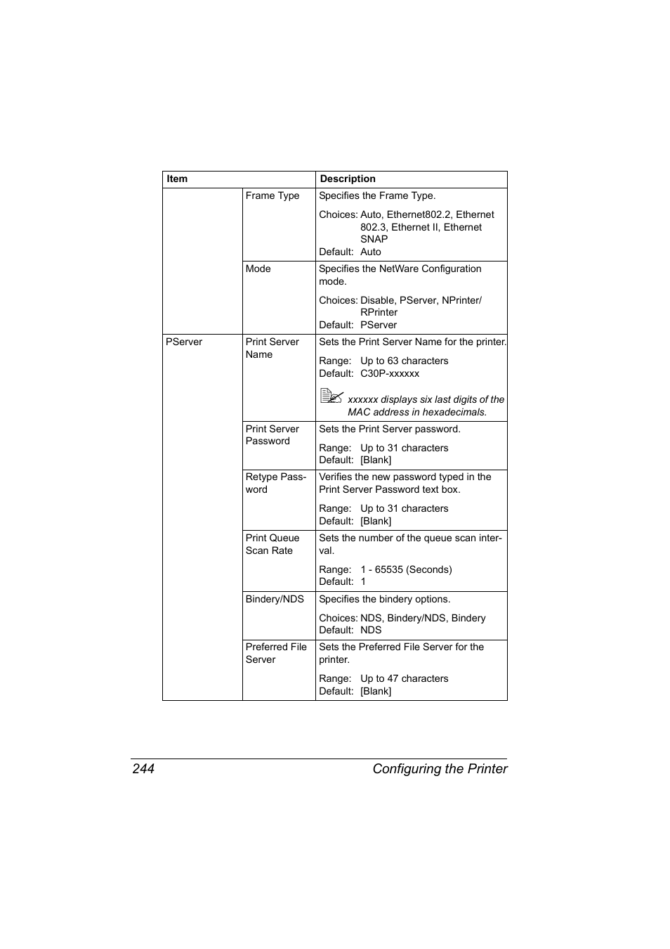 Configuring the printer 244 | Konica Minolta BIZHUB C30P User Manual | Page 262 / 292