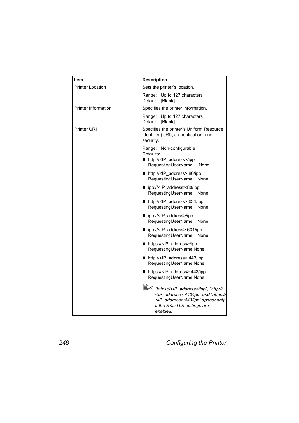 Configuring the printer 248 | Konica Minolta BIZHUB C30P User Manual | Page 266 / 292