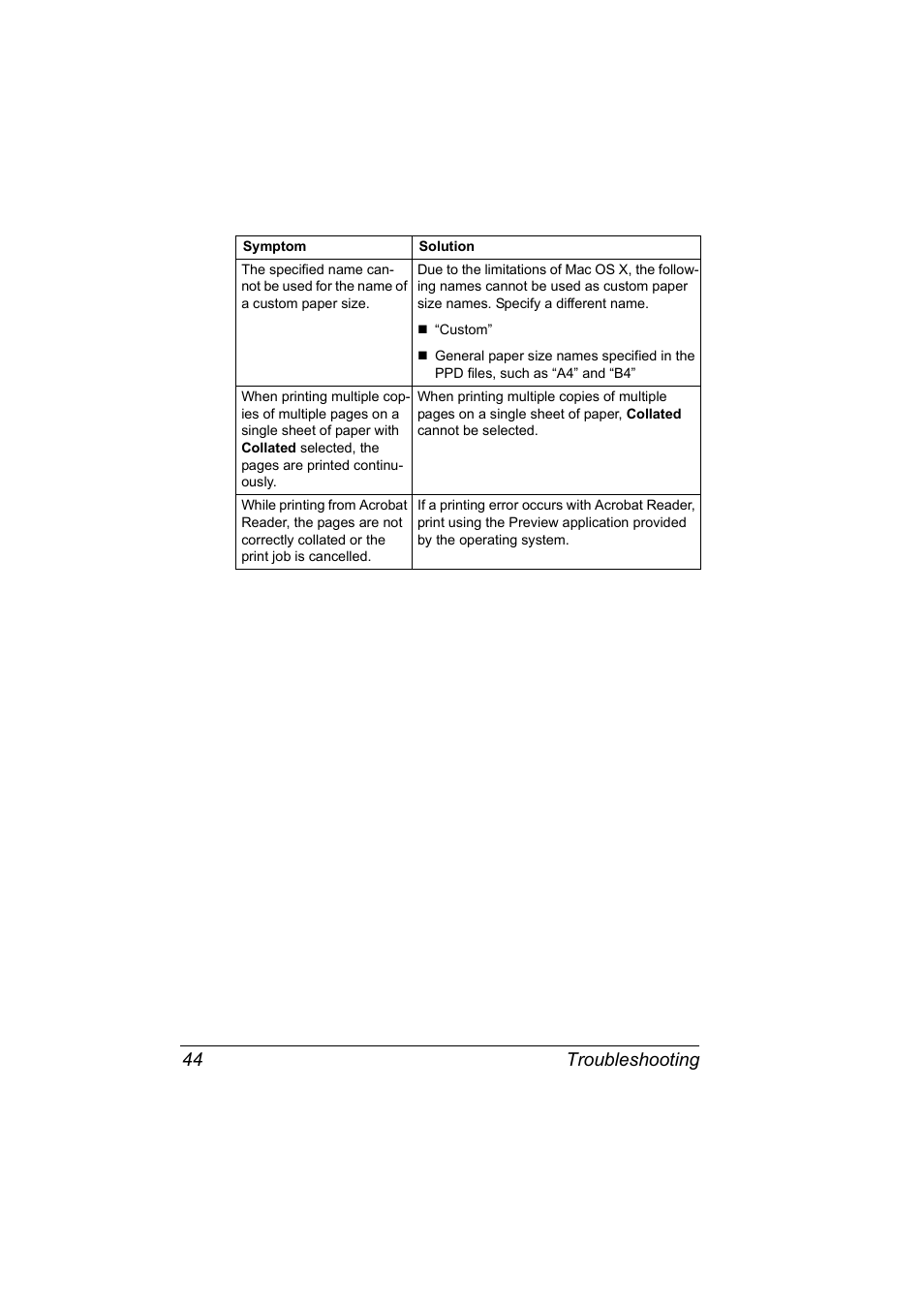 Troubleshooting 44 | Konica Minolta BIZHUB C30P User Manual | Page 62 / 292