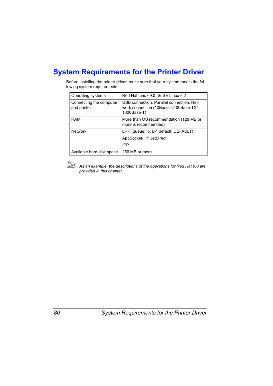 System requirements for the printer driver, System requirements for the printer driver 80 | Konica Minolta BIZHUB C30P User Manual | Page 98 / 292