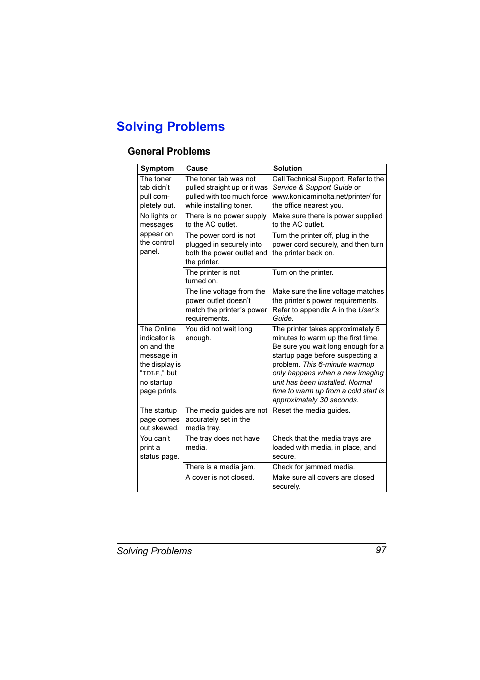 Solving problems, General problems, Solving problems 97 | Konica Minolta Magicolor 3300DN User Manual | Page 105 / 198