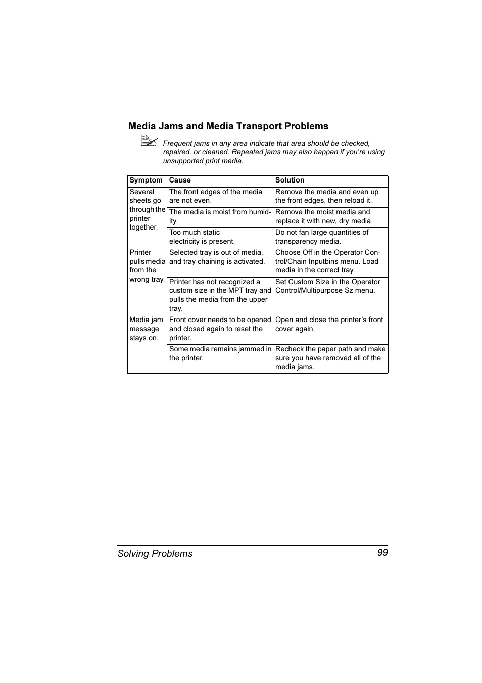 Media jams and media transport problems | Konica Minolta Magicolor 3300DN User Manual | Page 107 / 198