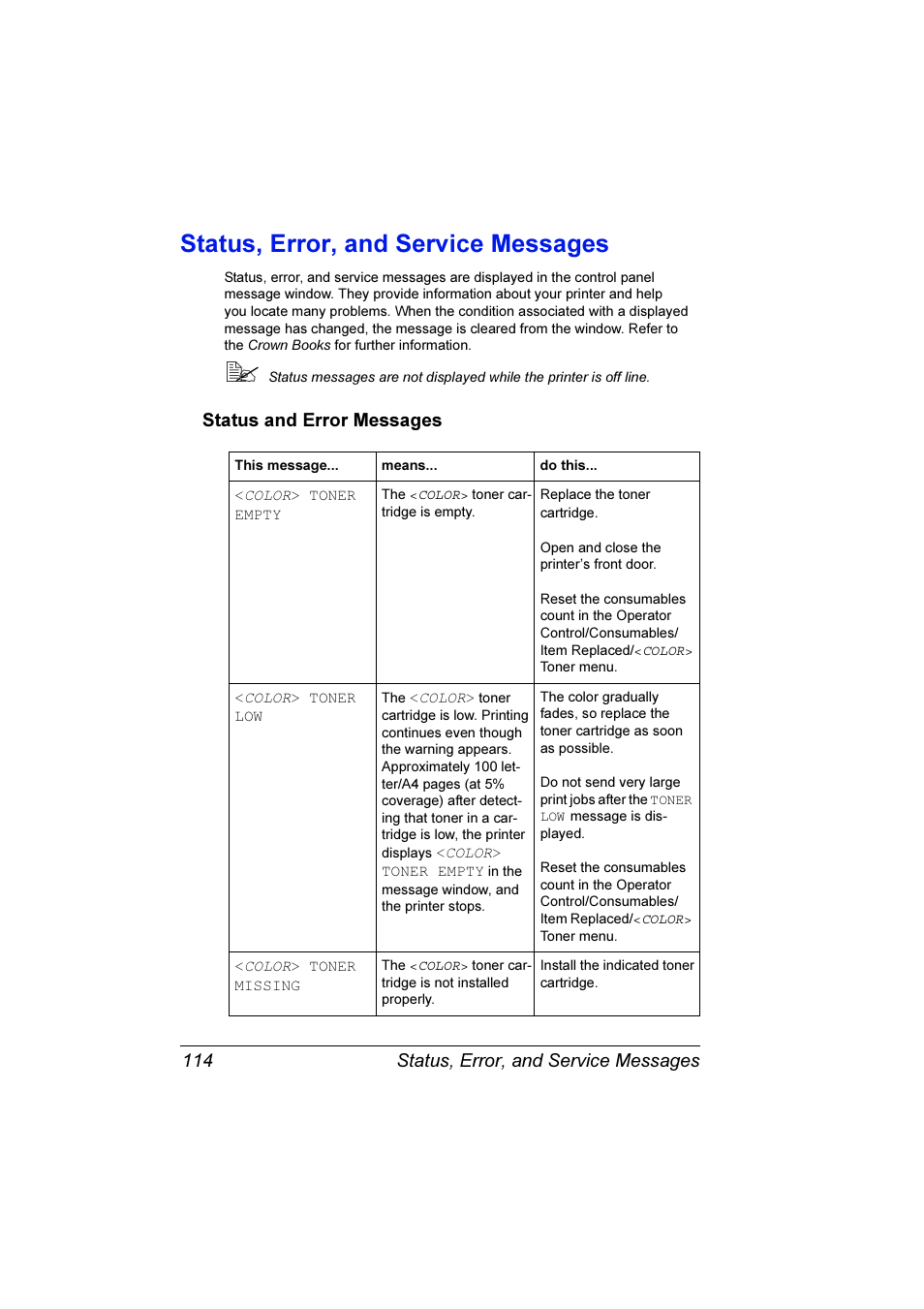 Status, error, and service messages, Status and error messages, Status, error, and service messages 114 | Konica Minolta Magicolor 3300DN User Manual | Page 122 / 198