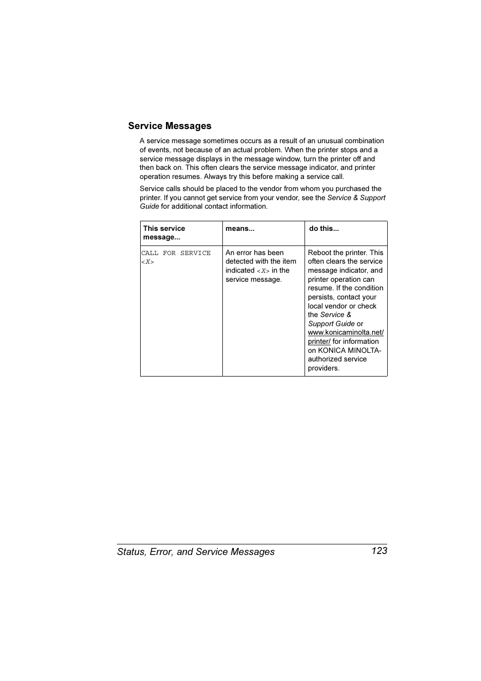 Service messages | Konica Minolta Magicolor 3300DN User Manual | Page 131 / 198