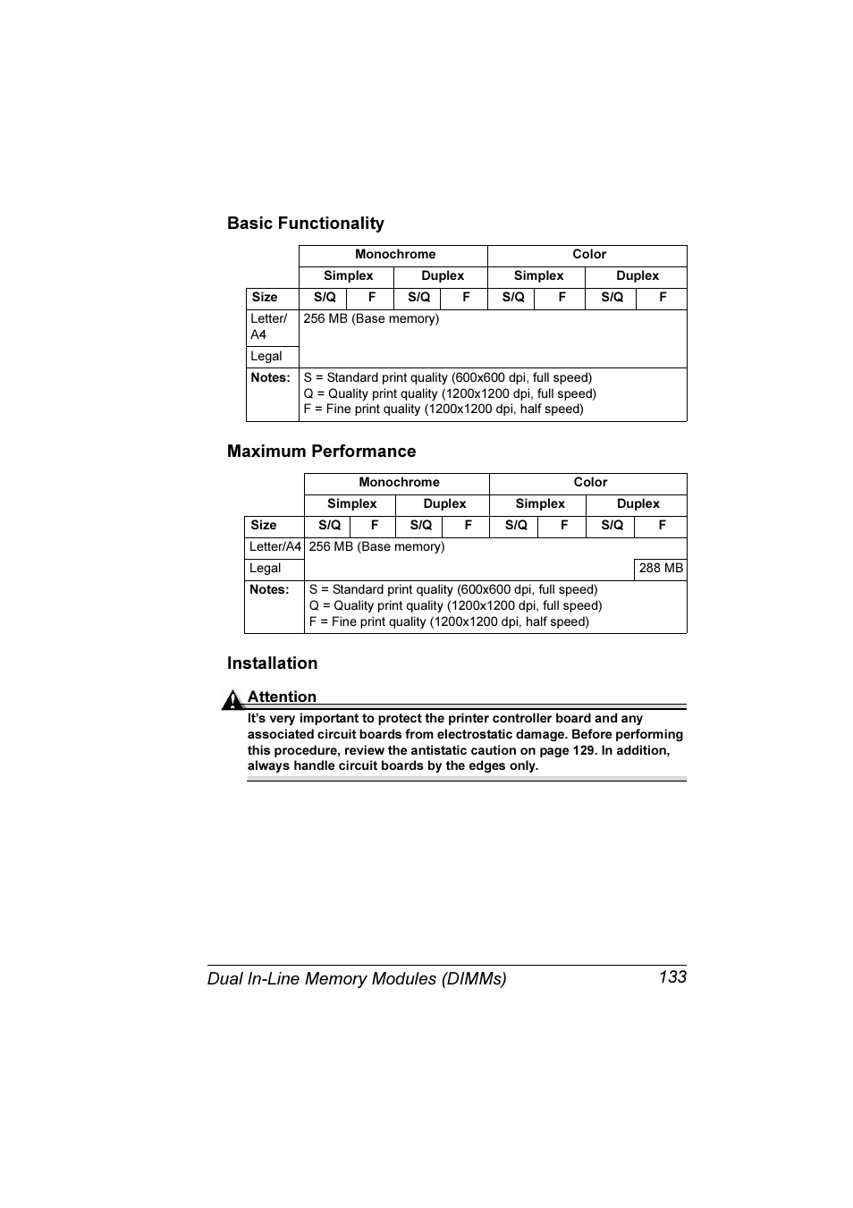 Basic functionality, Maximum performance, Installation | Konica Minolta Magicolor 3300DN User Manual | Page 141 / 198