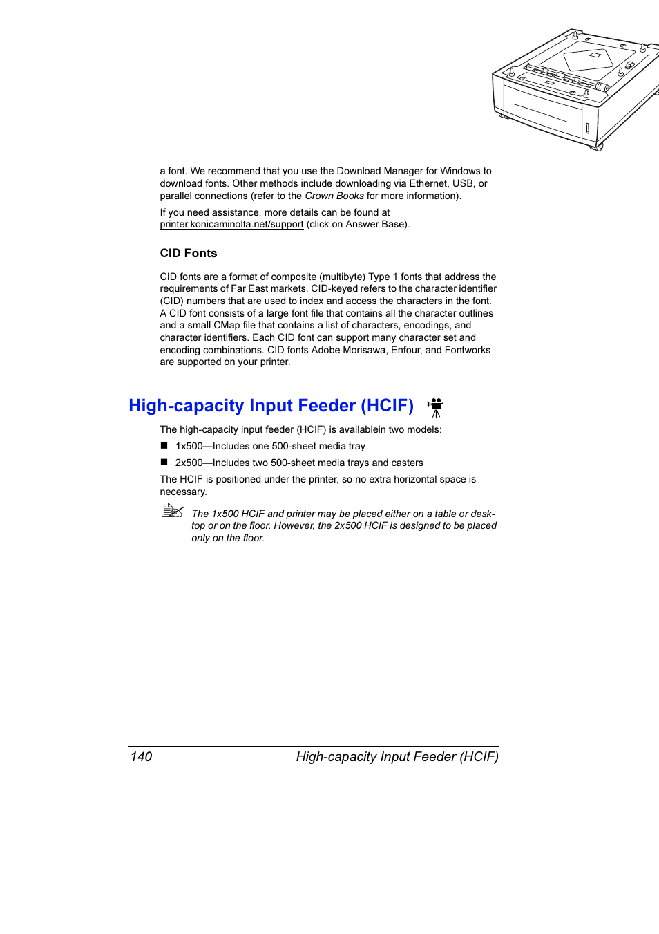 High-capacity input feeder (hcif), Cid fonts 140 | Konica Minolta Magicolor 3300DN User Manual | Page 148 / 198