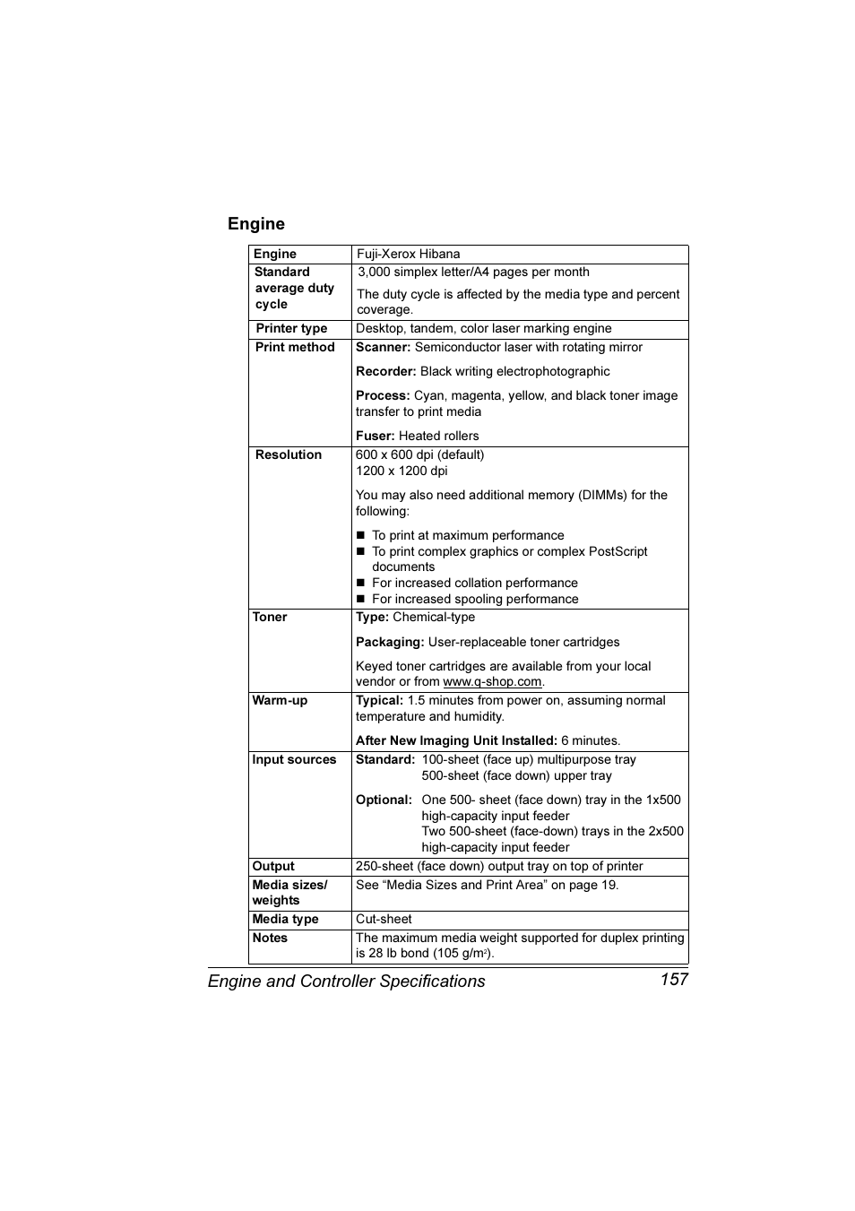 Engine, Engine 157, Engine and controller specifications 157 engine | Konica Minolta Magicolor 3300DN User Manual | Page 165 / 198