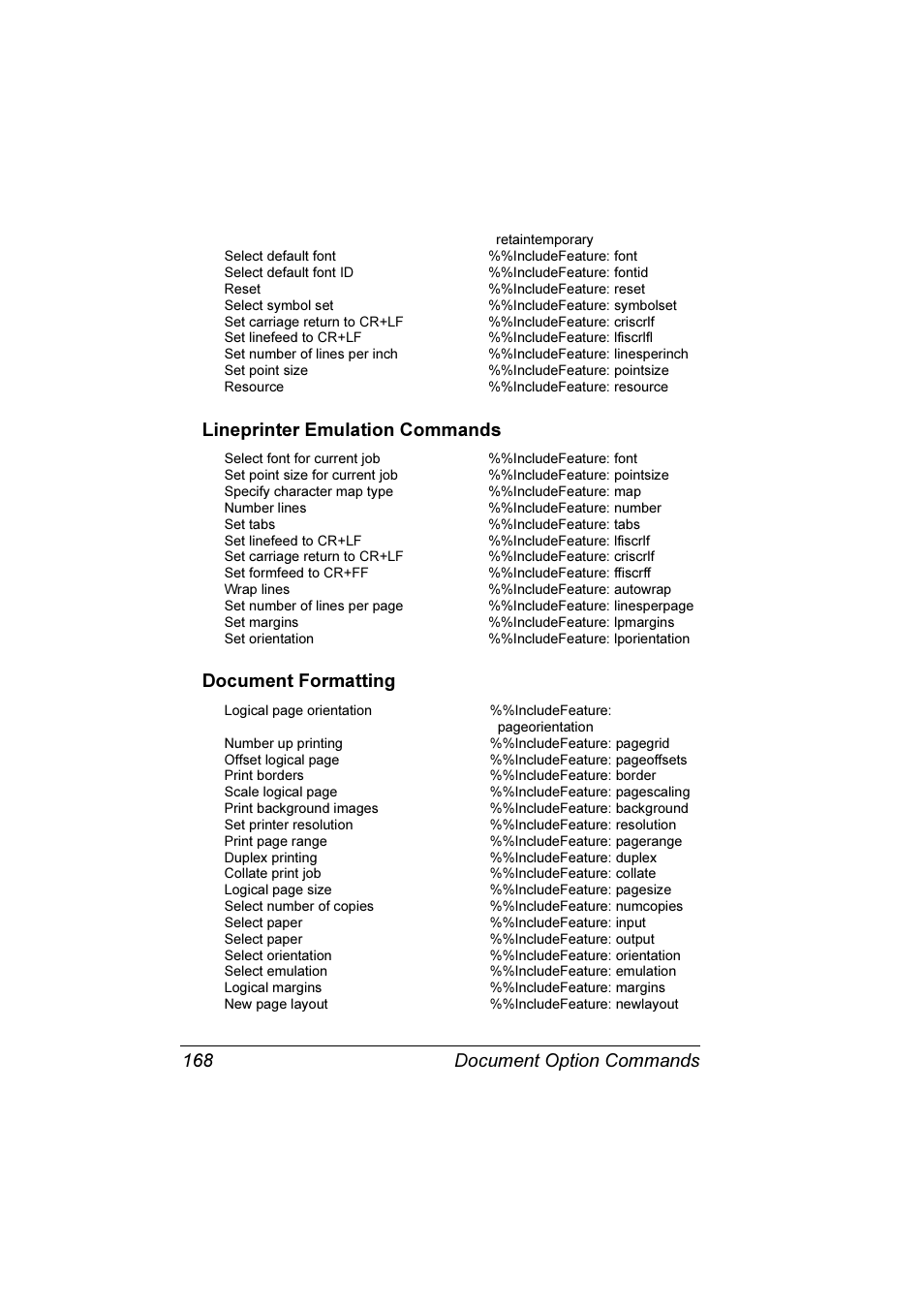 Lineprinter emulation commands, Document formatting, Document option commands 168 | Konica Minolta Magicolor 3300DN User Manual | Page 176 / 198