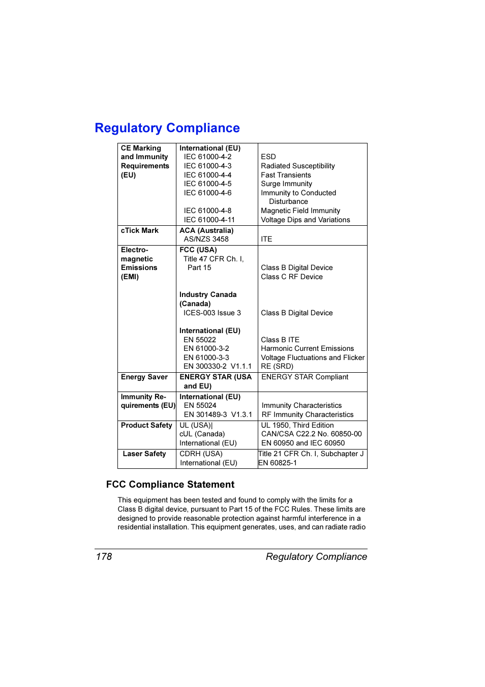Regulatory compliance, Fcc compliance statement, Regulatory compliance 178 | Konica Minolta Magicolor 3300DN User Manual | Page 186 / 198