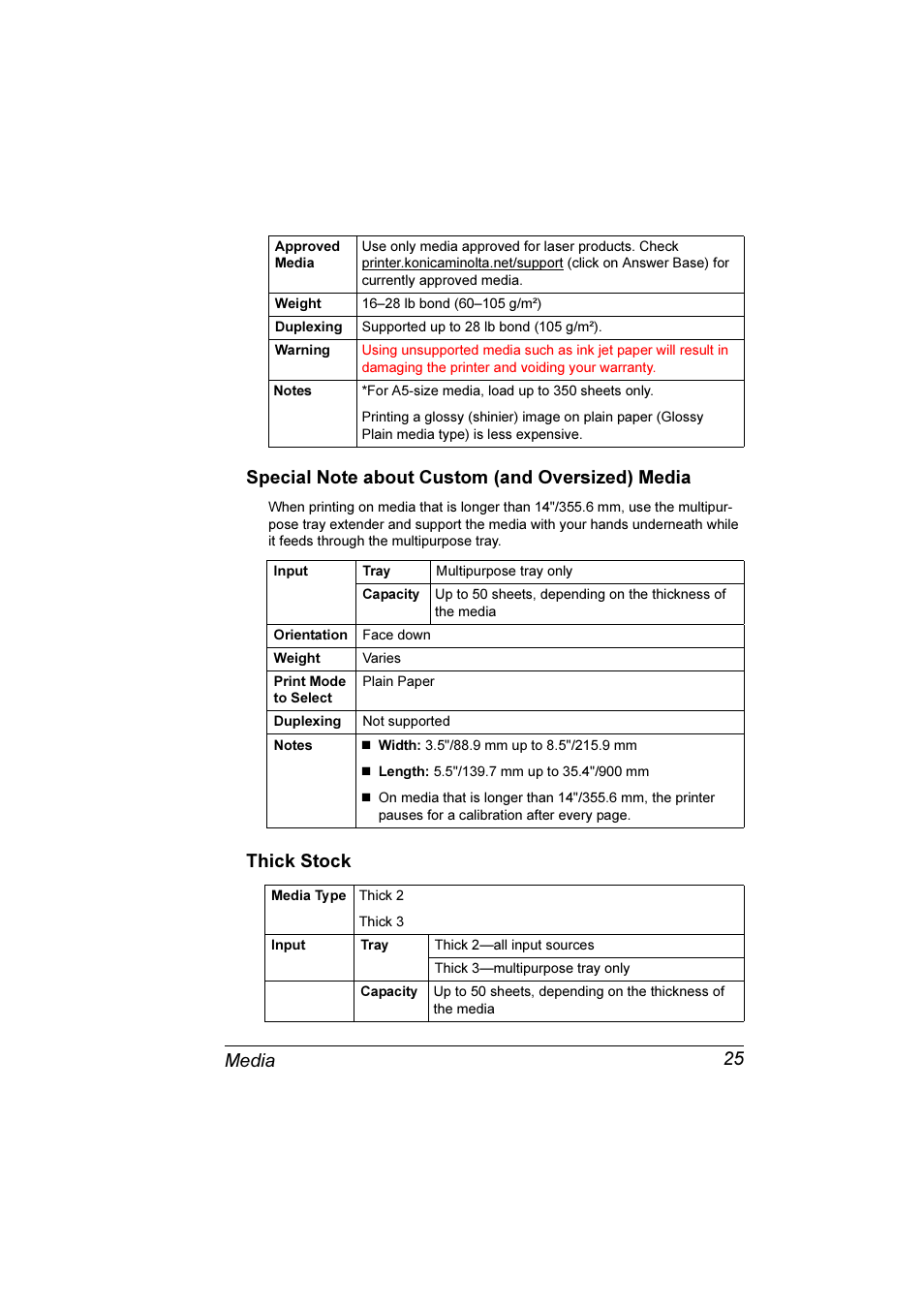 Special note about custom (and oversized) media, Thick stock | Konica Minolta Magicolor 3300DN User Manual | Page 33 / 198