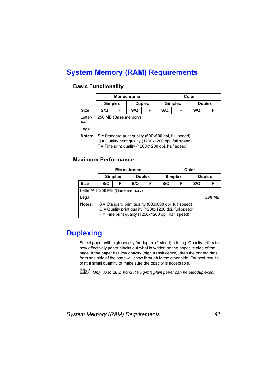 System memory (ram) requirements, Basic functionality, Maximum performance | Duplexing, Basic functionality maximum performance | Konica Minolta Magicolor 3300DN User Manual | Page 49 / 198