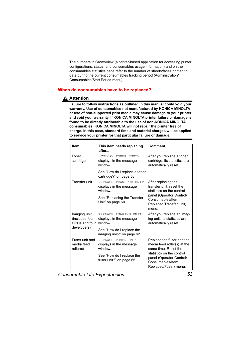 Consumable life expectancies 53 | Konica Minolta Magicolor 3300DN User Manual | Page 61 / 198