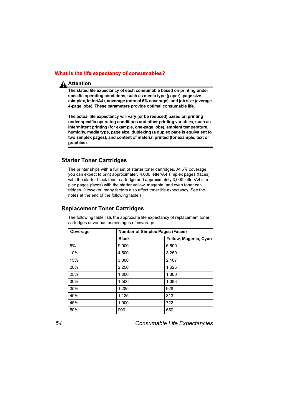 Starter toner cartridges, Replacement toner cartridges, Consumable life expectancies 54 | Konica Minolta Magicolor 3300DN User Manual | Page 62 / 198