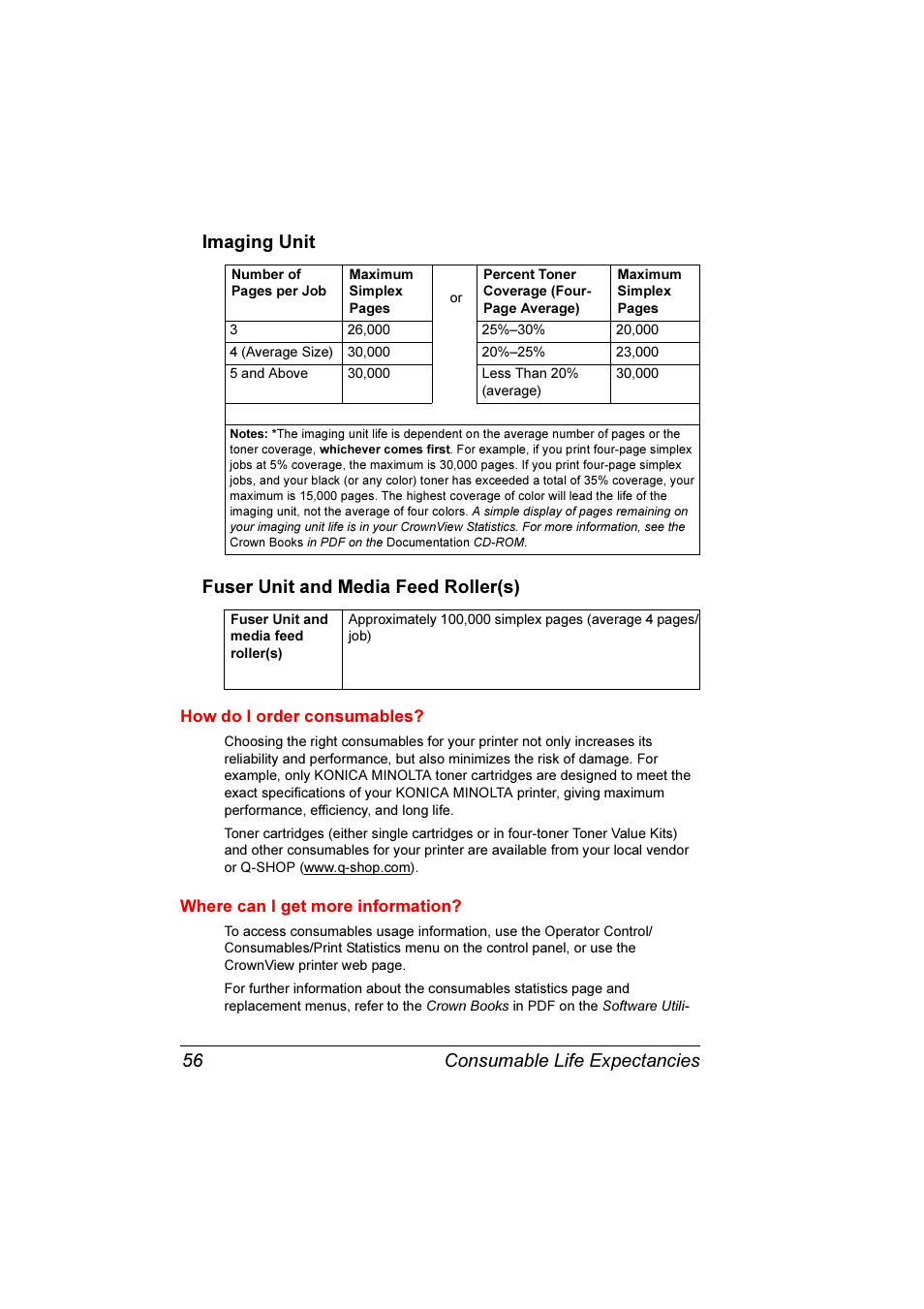 Imaging unit, Fuser unit and media feed roller(s) | Konica Minolta Magicolor 3300DN User Manual | Page 64 / 198